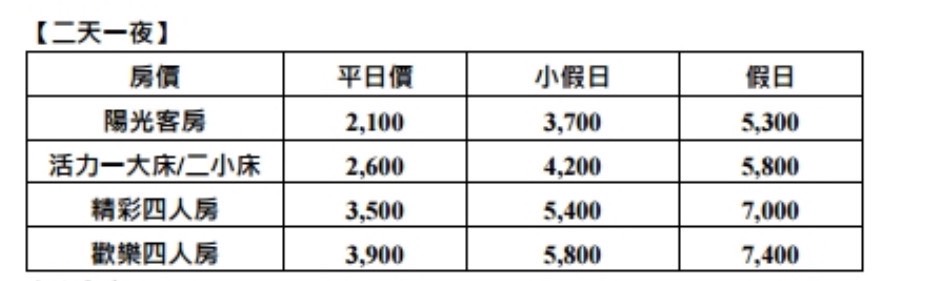 台中住宿優惠》悅樂旅店站前店設計感十足,還有宵夜免費吃~給人不一樣住宿體驗 @青青小熊*旅遊札記 台中住宿優惠》悅樂旅店站前店設計感十足,還有宵夜免費吃~給人不一樣住宿體驗 @青青小熊*旅遊札記