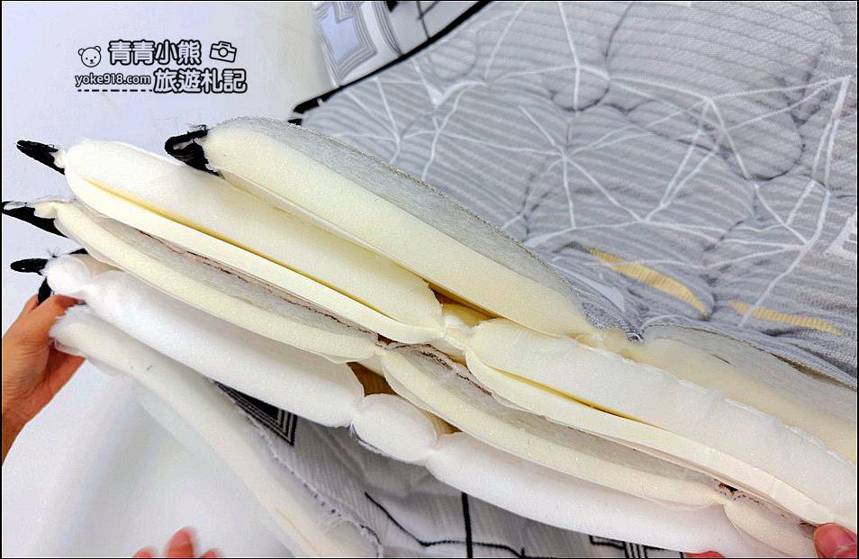 台灣製床墊推薦》40年在地老店水美人精品名床館,還可以客製化床墊~高貴不貴 @青青小熊*旅遊札記 台灣製床墊推薦》40年在地老店水美人精品名床館,還可以客製化床墊~高貴不貴 @青青小熊*旅遊札記