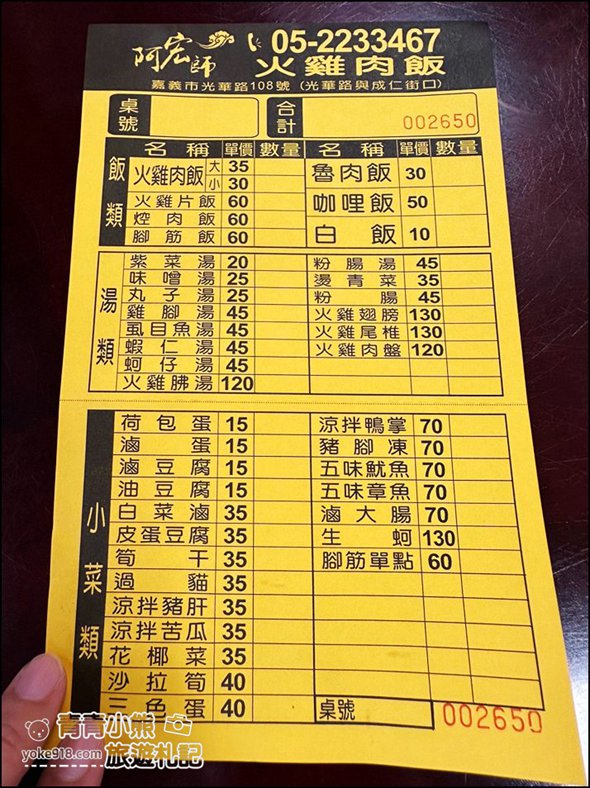 嘉義美食》阿宏師火雞肉飯，火雞肉軟嫩.油蔥超香~一碗不夠老闆再來一碗 @青青小熊＊旅遊札記