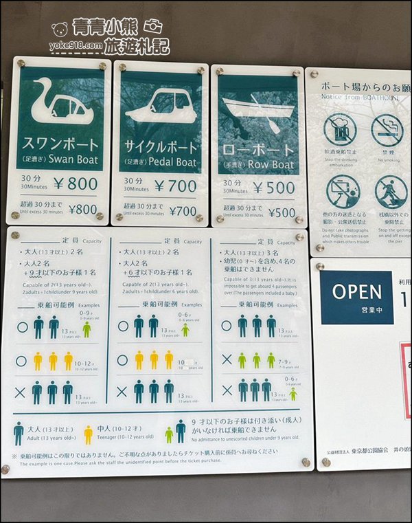 東京賞櫻景點》井之頭恩賜公園~吉祥寺櫻花名所百選，櫻花季來這划船賞櫻好悠閒 @青青小熊＊旅遊札記