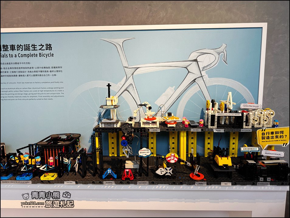 台中景點》自行車文化探索館,探索過去與未來,體驗多樣驚喜設施讓你動起來 @青青小熊*旅遊札記 台中景點》自行車文化探索館,探索過去與未來,體驗多樣驚喜設施讓你動起來 @青青小熊*旅遊札記