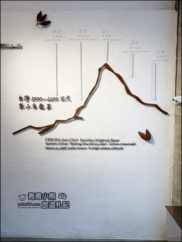 台中景點》吃茶三千台灣概念店現泡更好喝，一整棟的建築滿滿文青風好浮誇 @青青小熊＊旅遊札記