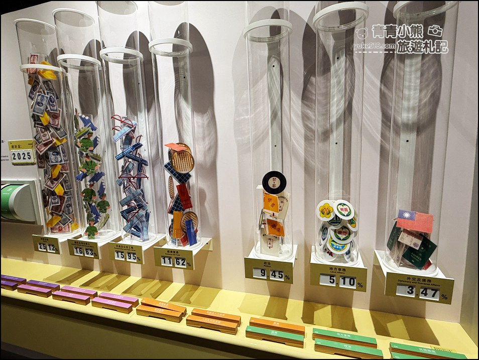 新北林口景點》像美術館的國家檔案館~必拍亮點都在這，結合展覽、藝術、咖啡的城市秘境 @青青小熊＊旅遊札記