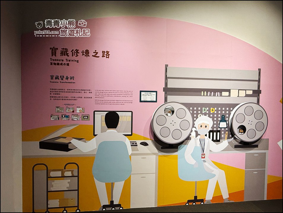 新北林口景點》像美術館的國家檔案館~必拍亮點都在這，結合展覽、藝術、咖啡的城市秘境 @青青小熊＊旅遊札記