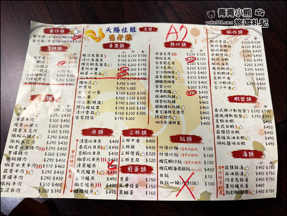 桃園景點》龍潭美食推薦石門水庫必吃甕仔雞天賜佳雞，手撕全雞香到讓人流口水。 @青青小熊＊旅遊札記