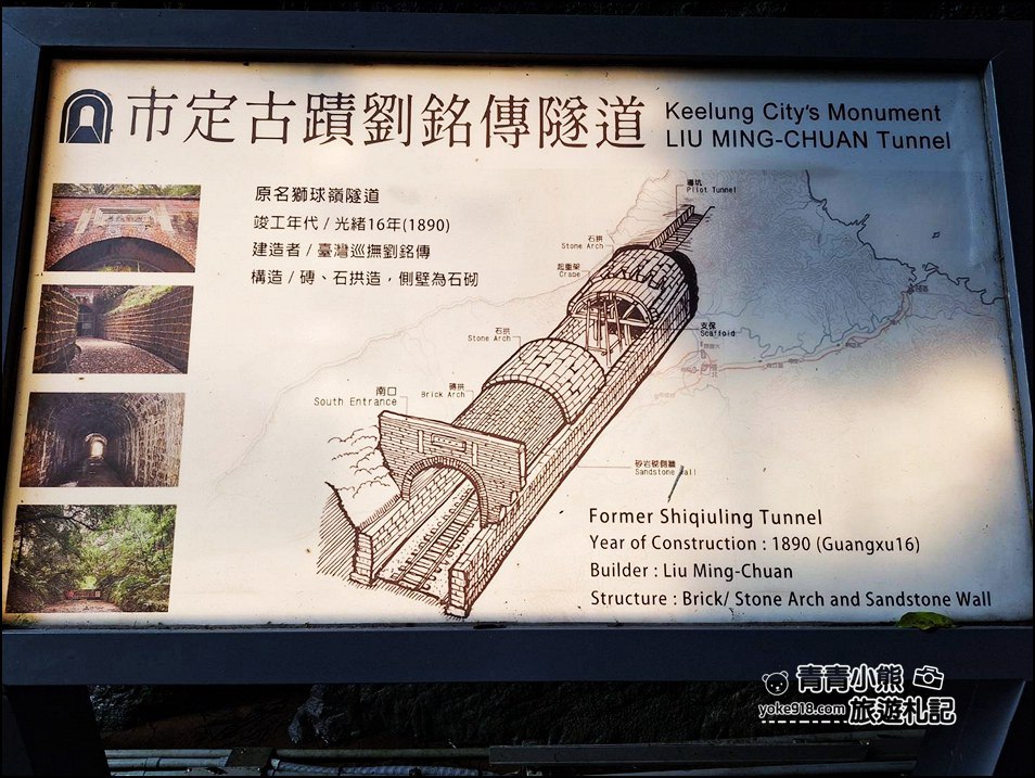基隆秘境景點》劉銘傳隧道散步小旅行~走進百年時光隧道 @青青小熊*旅遊札記 基隆秘境景點》劉銘傳隧道散步小旅行~走進百年時光隧道 @青青小熊*旅遊札記