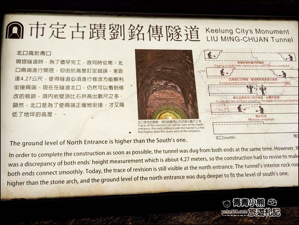 基隆秘境景點》劉銘傳隧道散步小旅行~走進百年時光隧道 @青青小熊*旅遊札記 基隆秘境景點》劉銘傳隧道散步小旅行~走進百年時光隧道 @青青小熊*旅遊札記